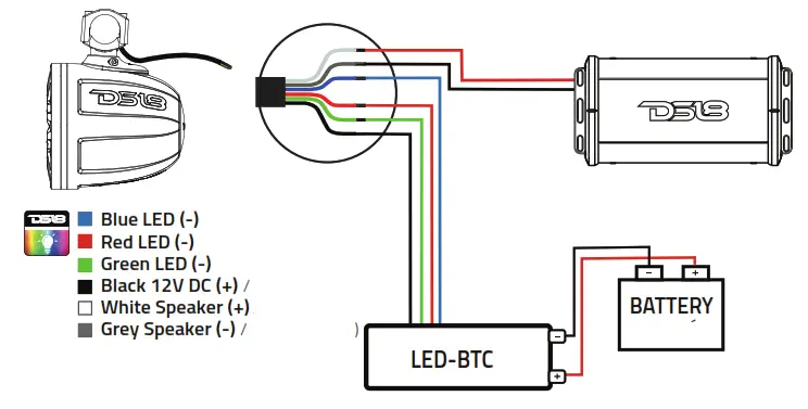 DS18 CF X8PRO 8 Inch Compact Wakeboard Tower Speakers- fig15