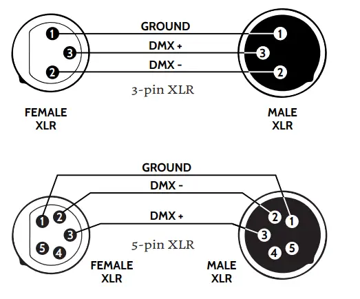 FLASH-F7100554-7X40W-Big-Eye-Mini-2