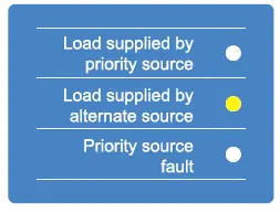 victron-energy-Filax2-Ultra-Fast-AC-Transfer-Switch-fig-14
