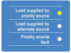 victron-energy-Filax2-Ultra-Fast-AC-Transfer-Switch-fig-15