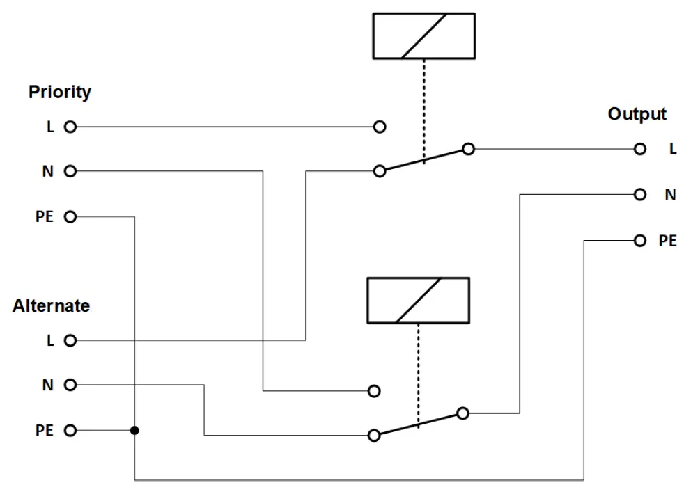 victron-energy-Filax2-Ultra-Fast-AC-Transfer-Switch-fig-17