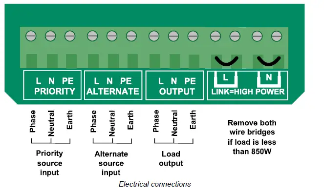 victron-energy-Filax2-Ultra-Fast-AC-Transfer-Switch-fig-9