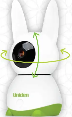 BW5151R Series Smart Baby Monitor -doll