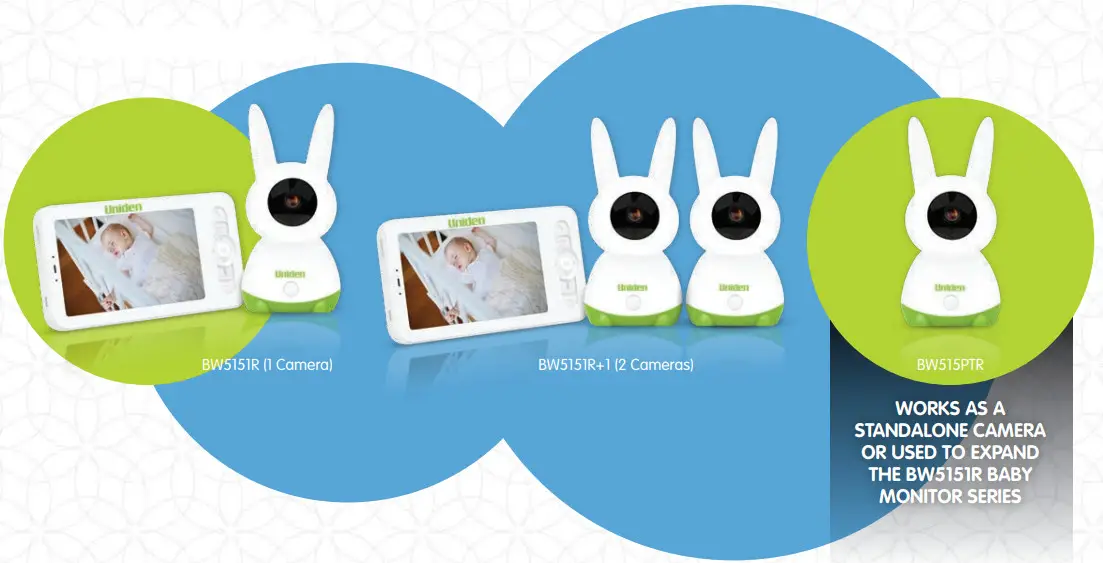 BW5151R Series Smart Baby Monitor -model