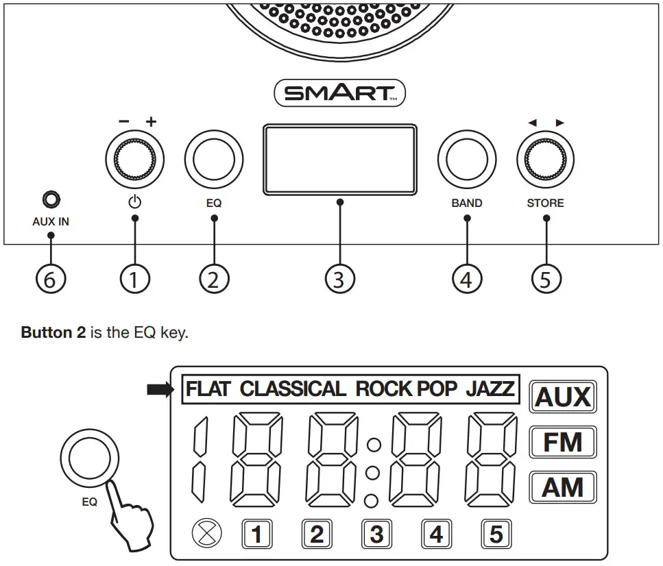 SMART SRT2 Retro Radio Toaster - Figure 2