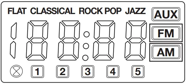 SMART SRT2 Retro Radio Toaster - Figure 3