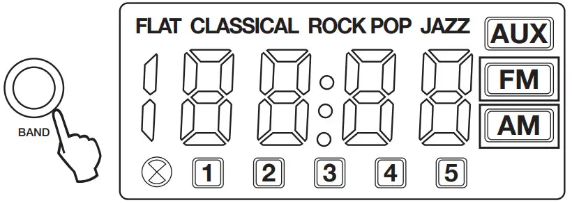 SMART SRT2 Retro Radio Toaster - Figure 4