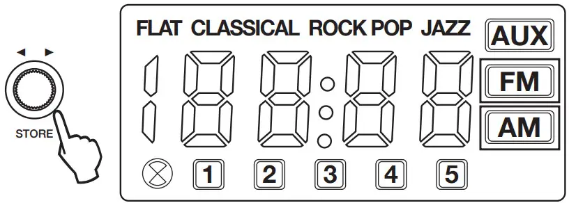 SMART SRT2 Retro Radio Toaster - Figure 5
