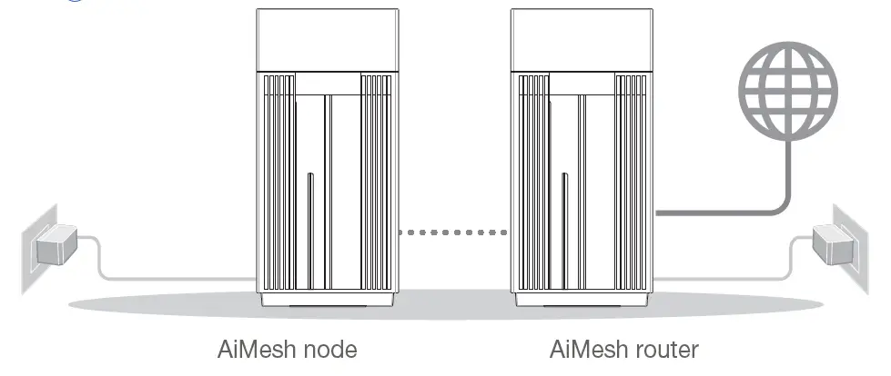 ASUS XT12 ZenWiFi Pro AX11000 Tri Band Router 2