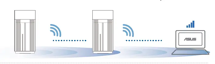 ASUS XT12 ZenWiFi Pro AX11000 Tri Band Router 6
