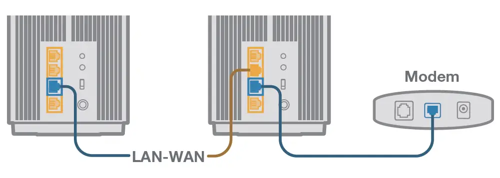 ASUS XT12 ZenWiFi Pro AX11000 Tri Band Router 9
