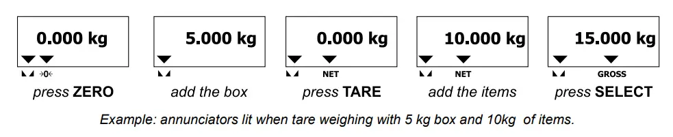 Avery Weigh Tronix ZM 110 Digital Bench Scale-figh7