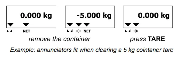 Avery Weigh Tronix ZM 110 Digital Bench Scale-figh8