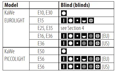 KaWe-Ophthalmoscopes-EuroLight-Piccolight-1