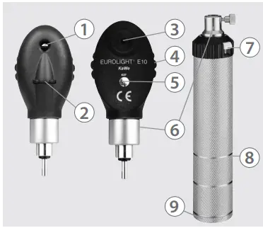 KaWe-Ophthalmoscopes-EuroLight-Piccolight-3
