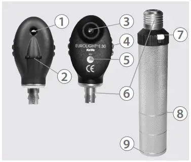 KaWe-Ophthalmoscopes-EuroLight-Piccolight-4