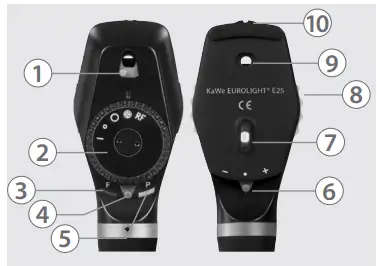 KaWe-Ophthalmoscopes-EuroLight-Piccolight-5