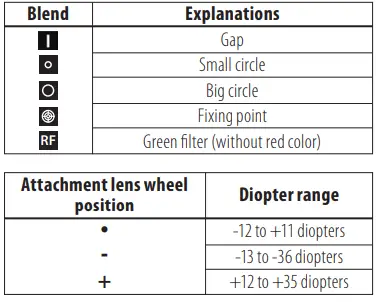 KaWe-Ophthalmoscopes-EuroLight-Piccolight-6