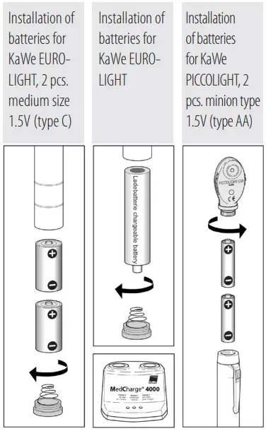 KaWe-Ophthalmoscopes-EuroLight-Piccolight-8