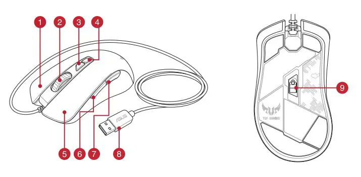 ASUS 71-P305 Tuf Gaming Mouse - Mouse features