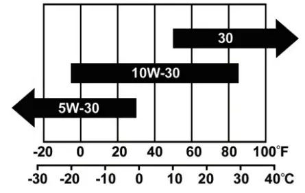 CRX420-Gasoline-Engine-FIG-12
