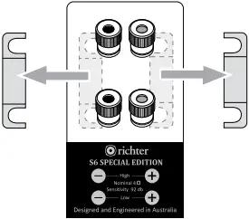 richter S6 Loudspeakers B06