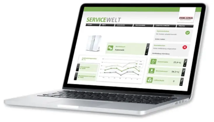 STIEBEL ELTRON Heat Pump to The Internet Internet Service Gateway - Fig5