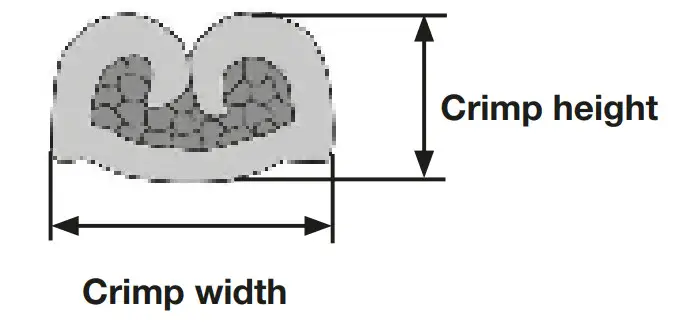 STAUBLI PV-CZM-61100 Crimping Tool - Figure 9