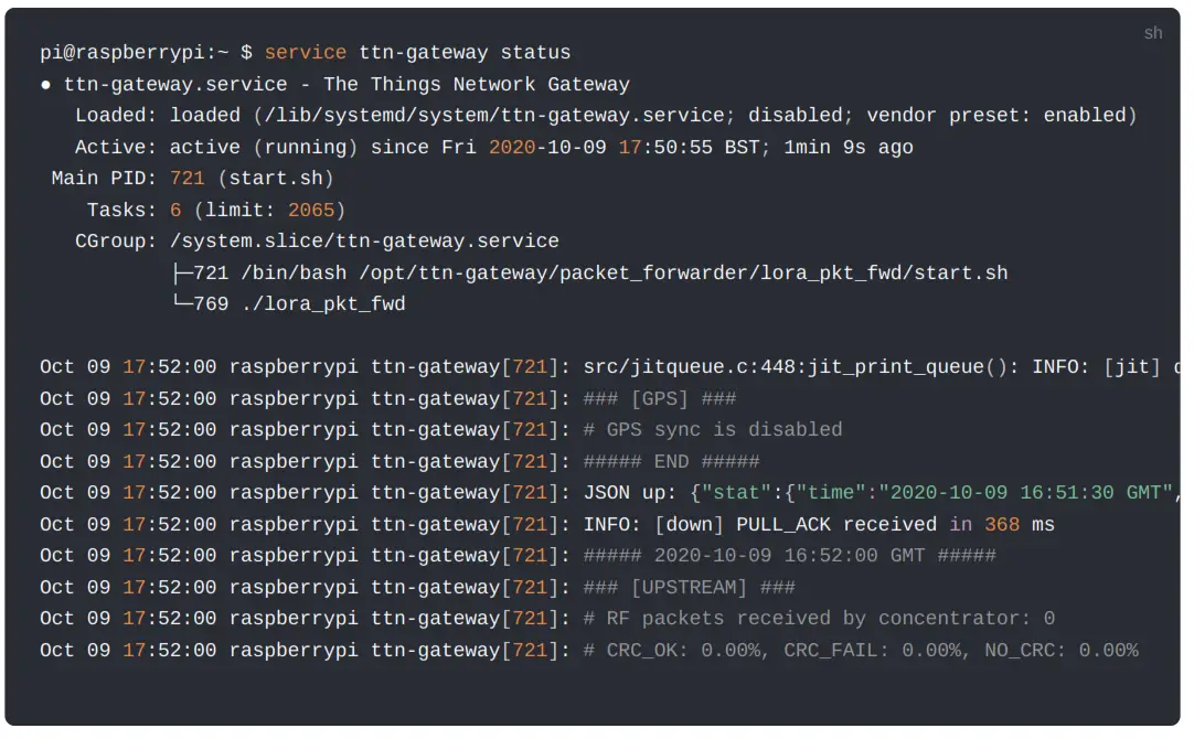 RAK2247 Gateway - FIG 7