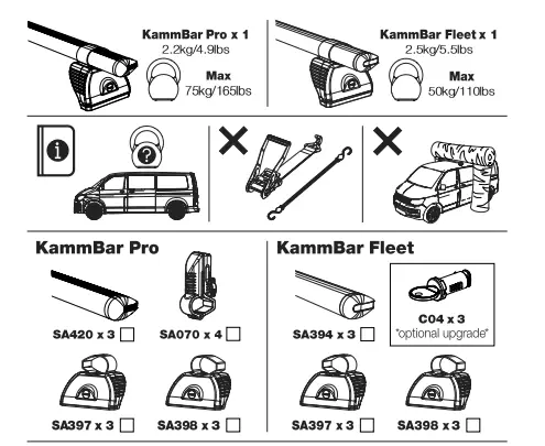RHINO-GB3PR-FL-KammBar-fig1