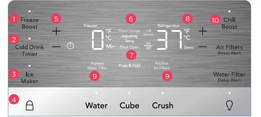 FRIGIDAIRE GRMC2273CF Multi Door Refrigerator 1