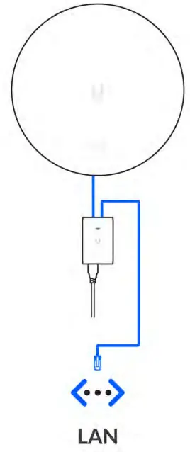 UBIQUITI UISP Wave LR Long Range Device - fig 12