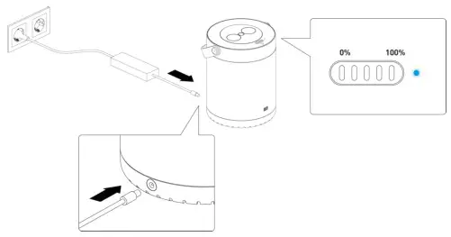 BACHMANN 702 5000 Series E Power Unit - Charging 3