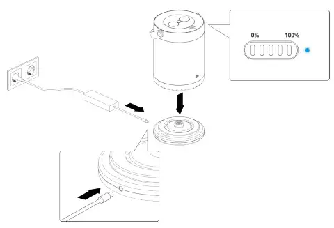 BACHMANN 702 5000 Series E Power Unit - Charging 4