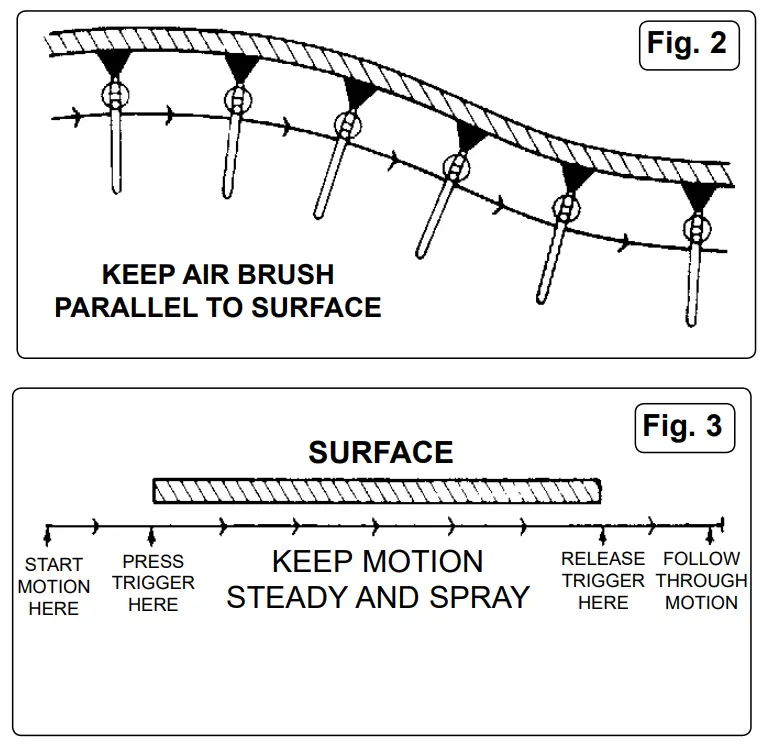 SEALEY AB931 V2 Air Brush Kit without Propellant I - Fig