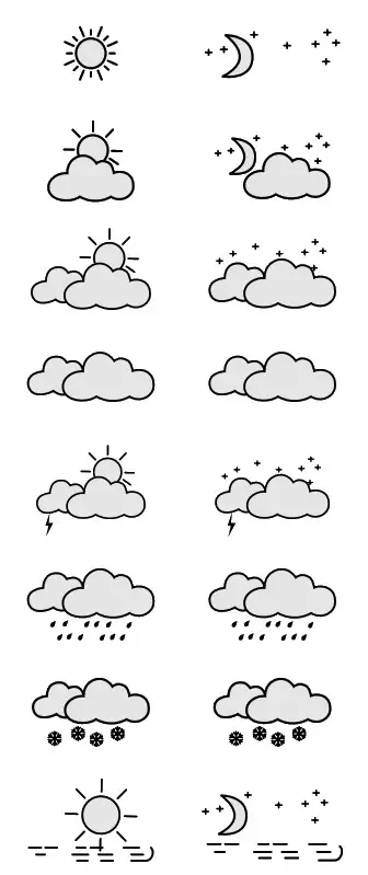 hama 00186369 Meteotime Weather Station - fig1