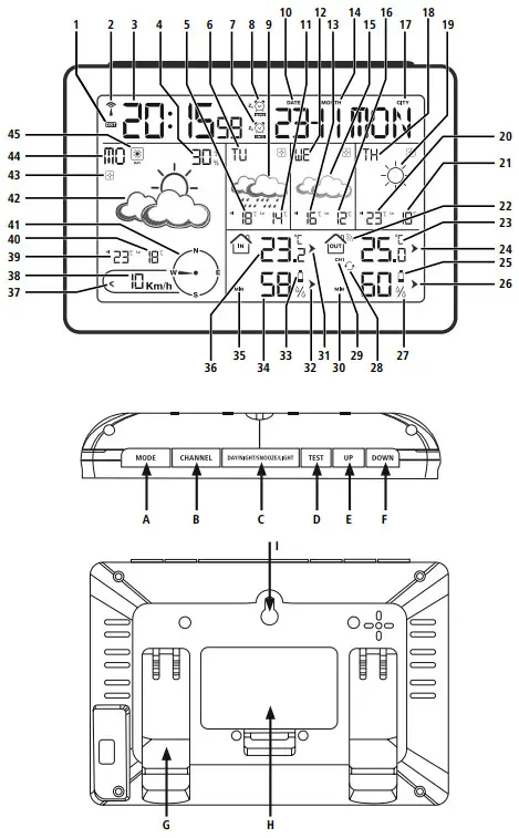 hama 00186369 Meteotime Weather Station
