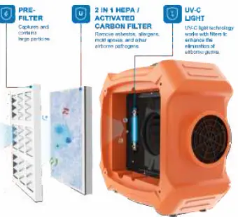 ALORAIR-PureAiro-HEPA-Max-970-Air-Scrubber-with-UV-C-Light-01