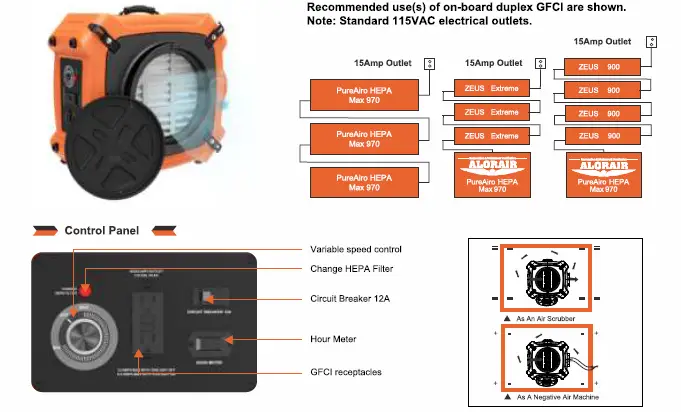 ALORAIR-PureAiro-HEPA-Max-970-Air-Scrubber-with-UV-C-Light-03