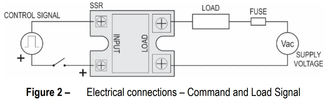 NOVUS Solid State Relay SSR 4840AC 4880AC - zero crossing 1