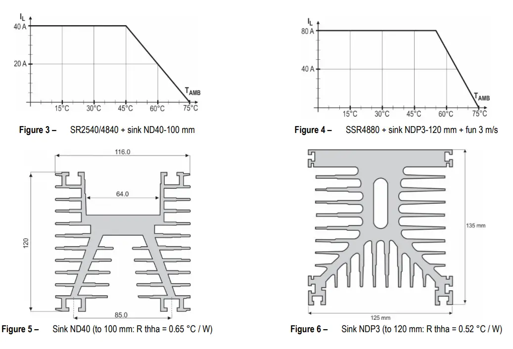 NOVUS Solid State Relay SSR 4840AC 4880AC - zero crossing 2