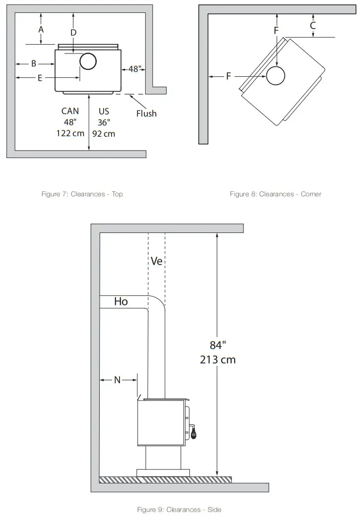 DROLET DB03182 Escape 1200 Wood Stove - FIGURE 5