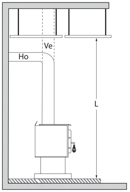 DROLET DB03182 Escape 1200 Wood Stove - FIGURE 7