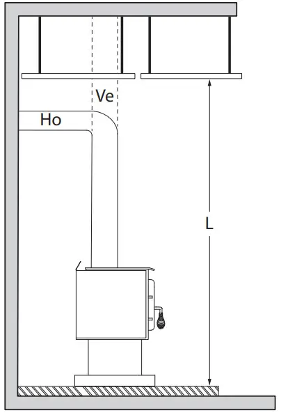 DROLET DB03182 Escape 1200 Wood Stove - FIGURE 8