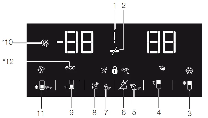 beko RCNE560E50ZXPN Refrigerator - Indicator panel