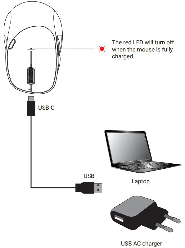 Sandberg 631-02 Wireless Mouse Pro Recharge - Charge