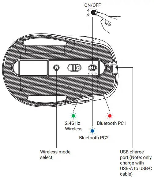 Sandberg 631-02 Wireless Mouse Pro Recharge - Product overview