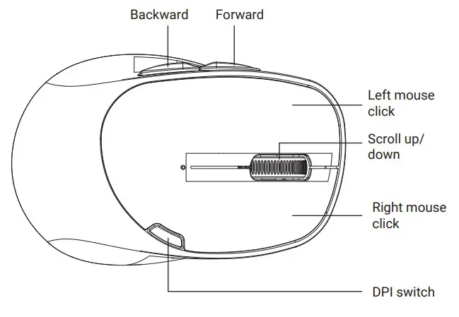 Sandberg 631-02 Wireless Mouse Pro Recharge - Product overview2