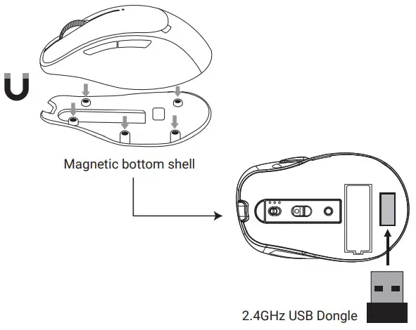 Sandberg 631-02 Wireless Mouse Pro Recharge - Product overview3
