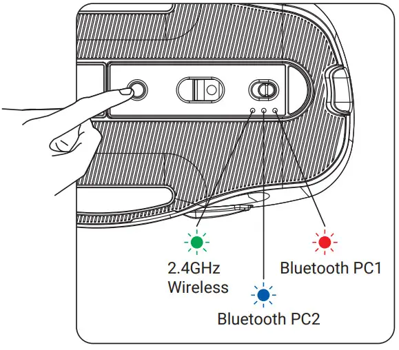 Sandberg 631-02 Wireless Mouse Pro Recharge - Short press
